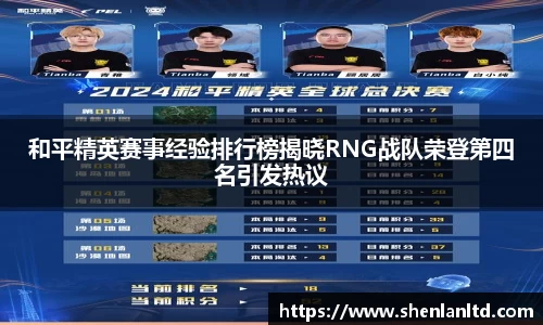 和平精英赛事经验排行榜揭晓RNG战队荣登第四名引发热议