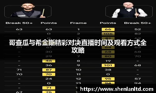 哥查瓜与希金斯精彩对决直播时间及观看方式全攻略